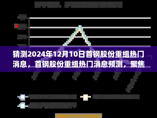 首钢股份重组动向分析，聚焦2024年12月10日的预测与观点