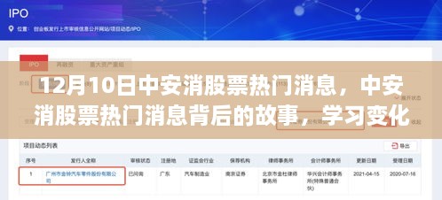 中安消股票热门消息揭秘，学习变化，自信成就梦想，点燃励志之火