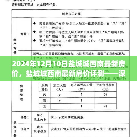 盐城城西南最新房价深度解析，置业新动向与深度评测报告（2024年12月）