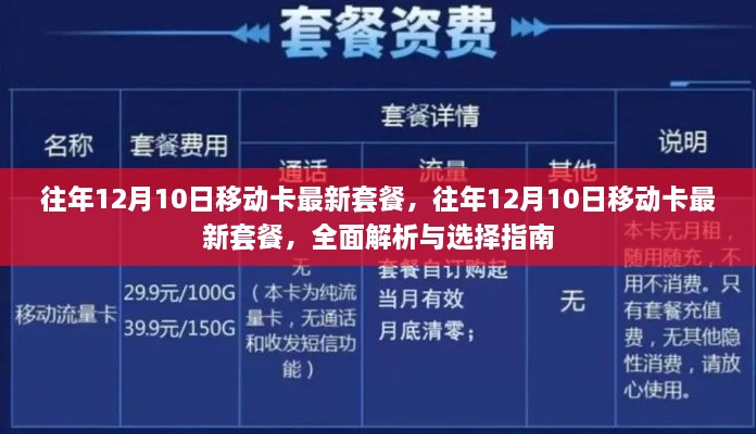 往年12月10日移动卡最新套餐解析与选择指南