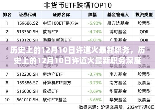 历史上的许道火职务深度解析，最新职务、特性、体验、竞品对比与用户群体分析