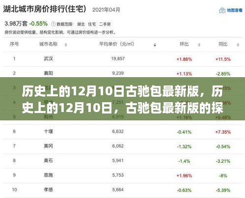 历史上的12月10日，古驰最新版的探索之旅