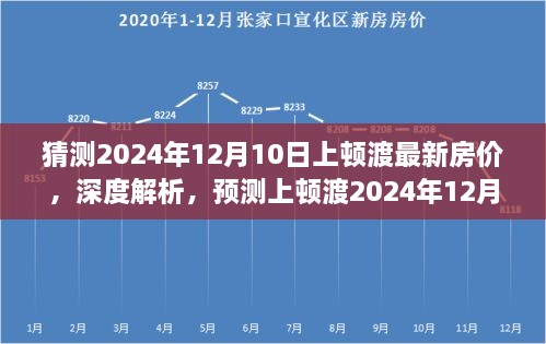 深度解析，预测上顿渡房价走势，探寻未来上顿渡房产特性与用户体验体验（2024年房价预测）