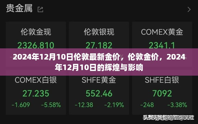 2024年12月10日伦敦金价辉煌再现，市场影响深远