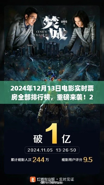 2024年12月13日电影实时票房排行榜重磅发布，你期待哪部上榜？