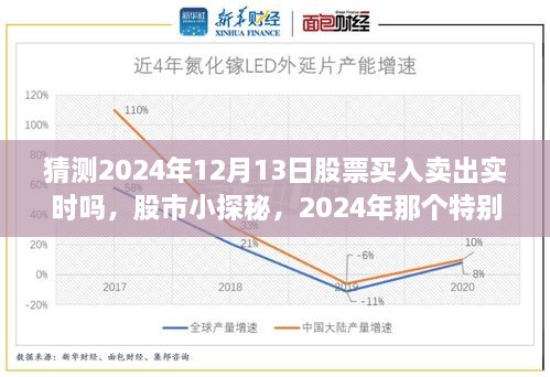 2024年12月13日 第2页