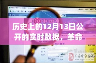 揭秘历史十二月十三日，智能产品科技魔法与实时数据揭秘日