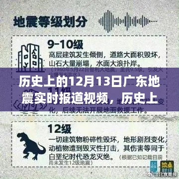 历史上的12月13日广东地震深度解析与实时报道视频回顾