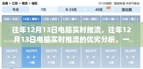 往年12月13日电脑实时推流的深度解析，优劣分析与观点阐述