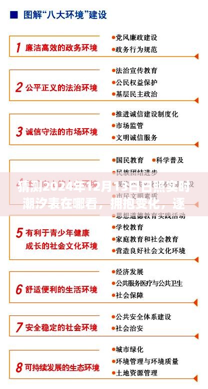 探寻2024年日照潮汐表，拥抱变化，逐浪前行开启学习之旅