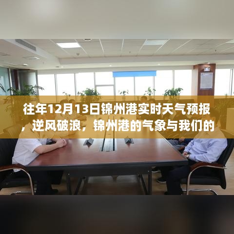 往年12月13日锦州港气象风云与成长故事，逆风破浪实时天气预报