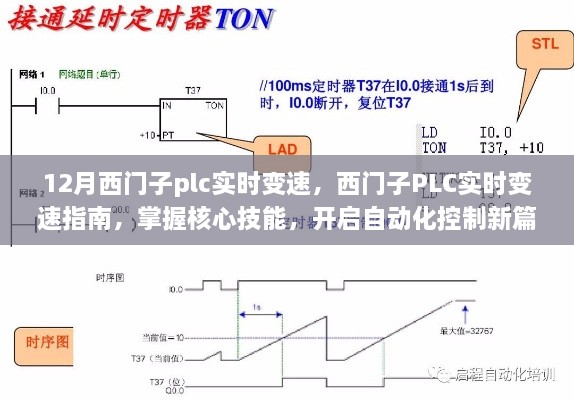 西门子PLC实时变速指南，掌握核心技能，引领自动化控制新时代