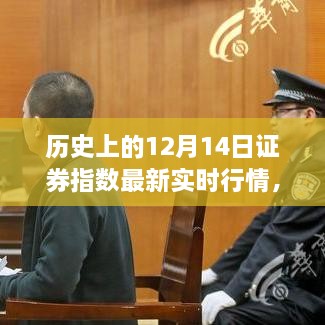 历史上的12月14日证券指数实时行情深度解析与评测介绍