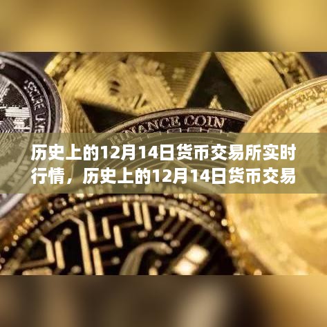 历史上的12月14日货币交易所实时行情回顾与概览