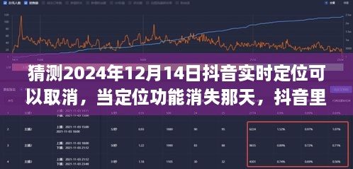 抖音定位功能调整，温情与奇遇的隐匿时刻（猜测2024年实时定位取消）