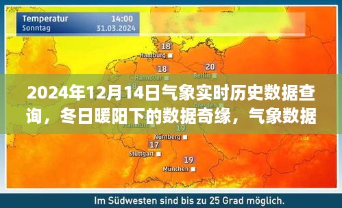 冬日暖阳下的数据奇缘，2024年12月14日气象实时历史数据查询与友情的交融碰撞