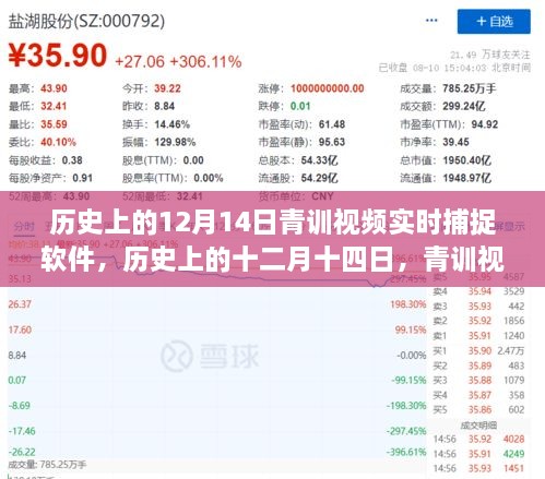 青训视频实时捕捉软件的诞生与影响，历史视角下的十二月十四日回望