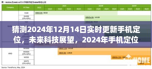 2024年手机定位技术实时更新解析，未来科技展望与定位技术发展趋势