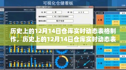 历史上的12月14日仓库实时动态表格制作详解与评测指南