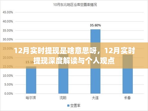 12月实时提现解读与个人观点分享