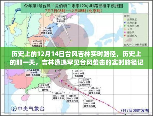 吉林遭遇罕见台风袭击，回顾历史上的12月14日台风实时路径记录