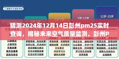 揭秘未来空气质量监测，彭州PM2.5实时查询预测，智能生活尽在掌握之中（彭州空气质量监测报告）