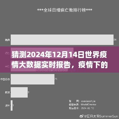 疫情下的彩虹桥，友情与希望的日常故事，预测全球疫情大数据实时报告（2024年12月14日）