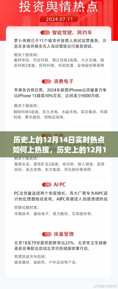 深度解析与观点阐述，历史上12月14日实时热点如何上热搜的秘诀与策略探讨