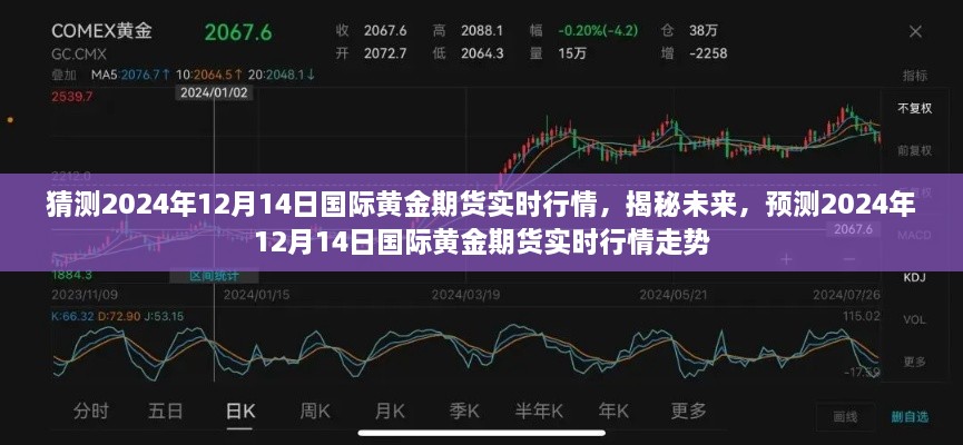 揭秘未来黄金期货行情，预测2024年12月14日国际黄金期货实时走势分析