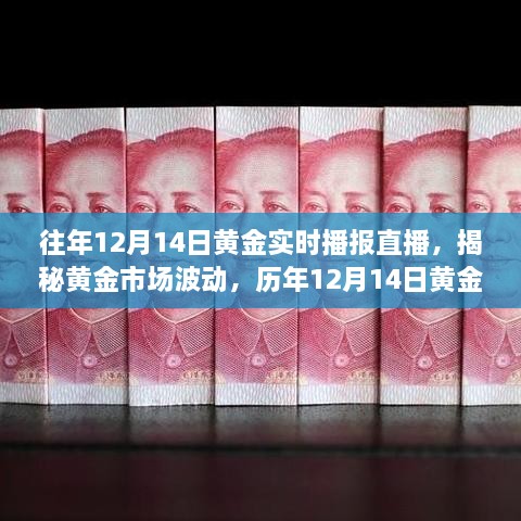 揭秘黄金市场波动，历年黄金实时播报直播回顾与最新黄金市场播报直播分析