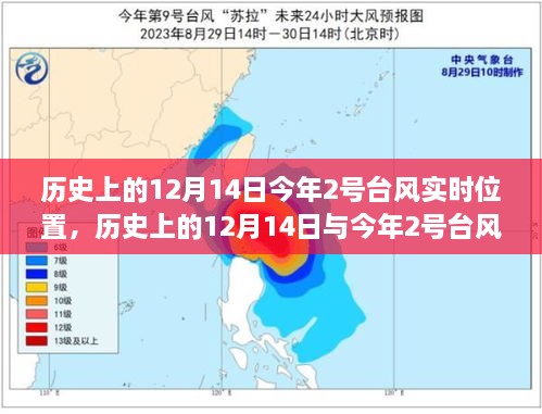 历史上的12月14日与今年2号台风交汇纪实，奇妙交汇揭示的实时位置信息！