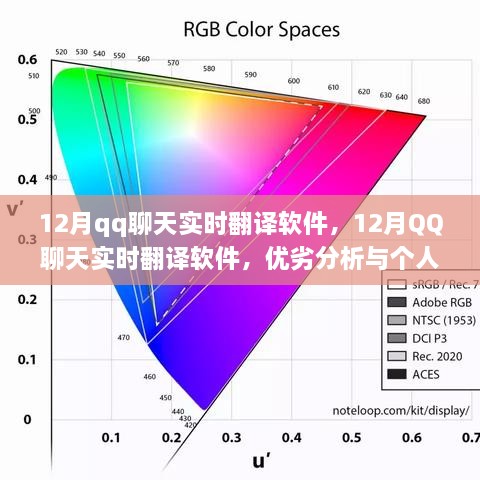 12月QQ聊天实时翻译软件，功能、优缺点及个人观点解析