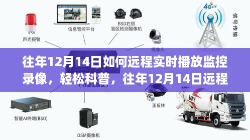 往年12月14日远程实时播放监控录像的方法与实现要点解析，轻松科普指南