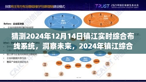 2024年镇江综合布线系统前沿展望，洞察未来实时技术趋势