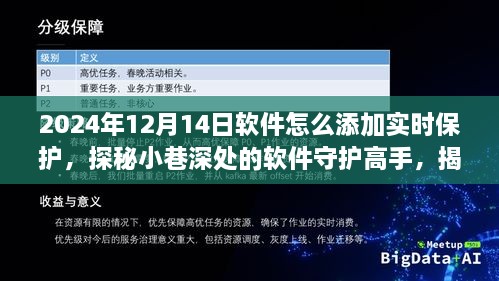 探秘软件守护高手，如何在特定日期开启实时保护新功能，守护软件安全新篇章