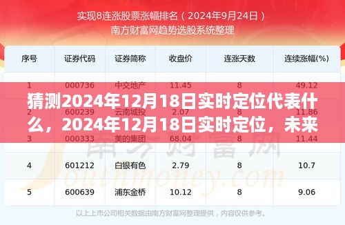 揭秘未来之光，2024年12月18日实时定位深层含义解读