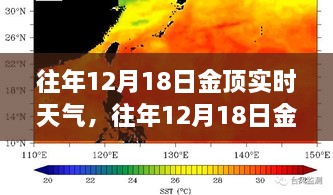 往年12月18日金顶实时天气，历史数据与未来预测的探索之旅