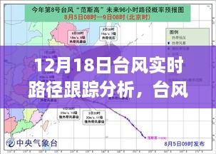 台风下的温情轨迹，12月18日实时路径跟踪与友情陪伴的温馨故事