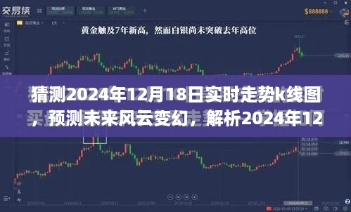 解析未来风云变幻，预测2024年12月18日K线图走势博弈与观点