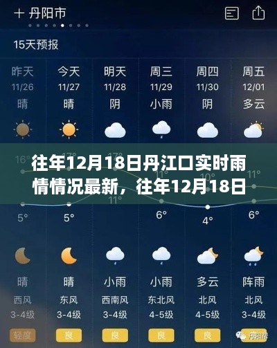 往年12月18日丹江口实时雨情最新报告与评测分析