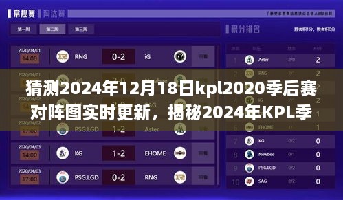 揭秘KPL季后赛对阵图，电竞荣耀盛宴即将开启，预测KPL20季后赛对阵图实时更新（2024年12月18日）