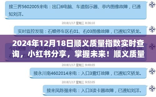 顺义质量指数实时查询，小红书分享，掌握未来趋势
