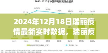 瑞丽疫情最新实时数据与温情故事，疫情下的暖心日常