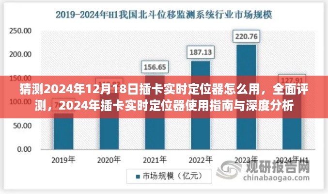 2024年插卡实时定位器使用指南与深度分析，全面评测及操作指南