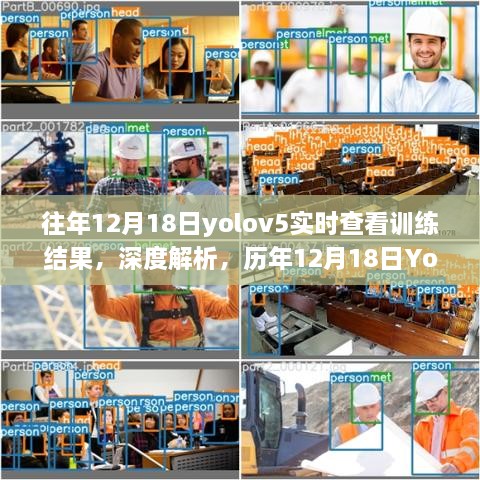 历年12月18日Yolov5训练结果实时查看深度解析与优化观点