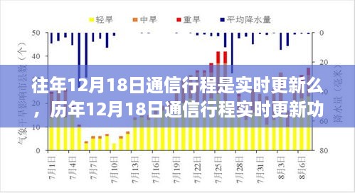 2024年12月18日 第2页