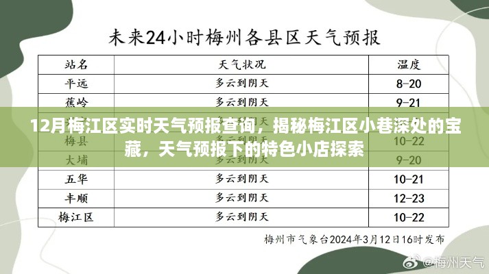 梅江区天气预报揭秘，小巷深处的宝藏特色小店探索