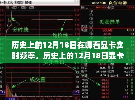 历史上的12月18日显卡实时频率查看全攻略，一步步成为硬件监控高手