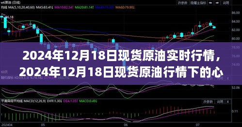 心灵之旅，探寻现货原油行情下的内心静谧与平和——2024年12月18日原油市场实时解读