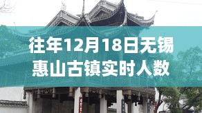 揭秘历年12月18日无锡惠山古镇智能监控下的实时人流数据科技魅力揭秘